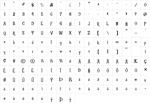 Manchuria Normal  glyph index