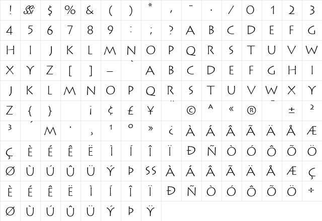 AustereLightCapsSSK Bold  glyph index