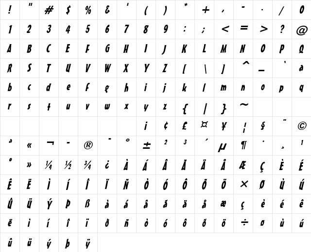 Massey Italic  glyph index