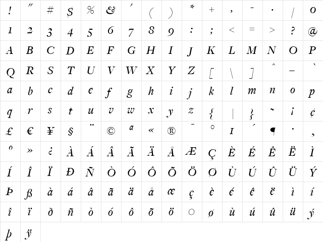 FreightDispMediumItalic Regular  glyph index