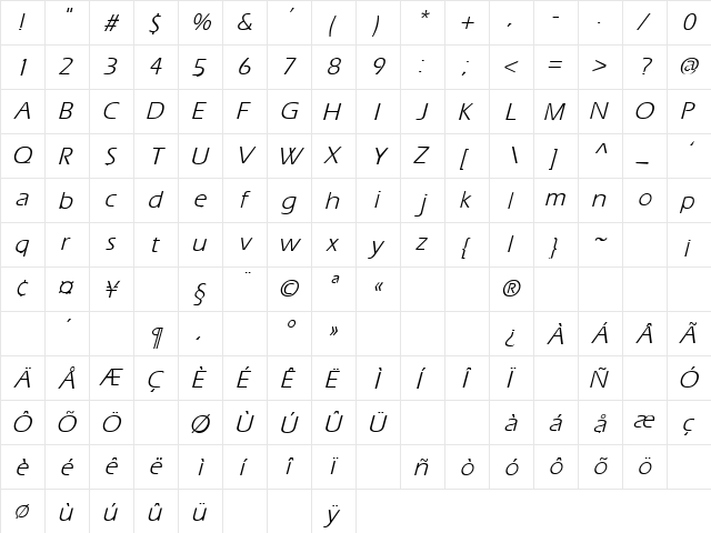 Presence 4 Italic  glyph index