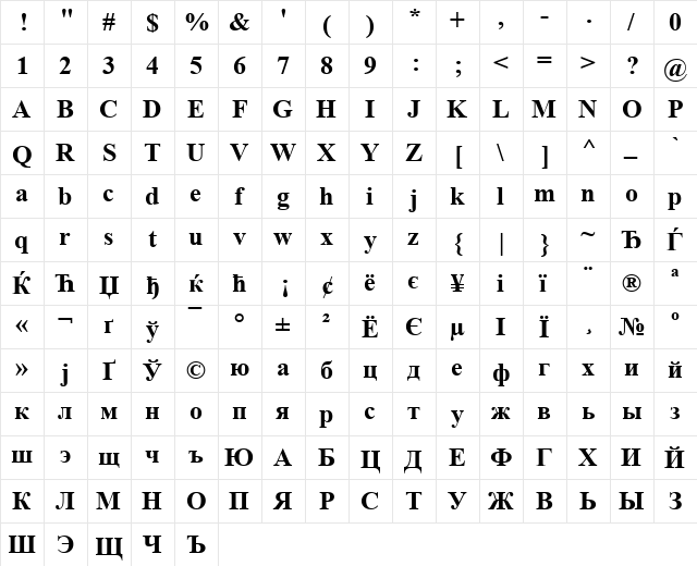 Times New Roman KOI8 Bold  glyph index