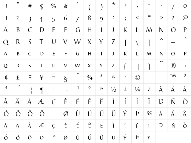 Barbedor SC T Regular  glyph index