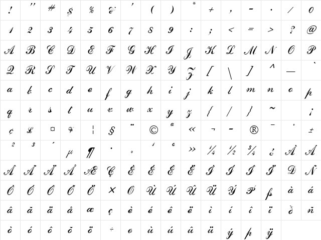 ScriptFormal Italic  glyph index