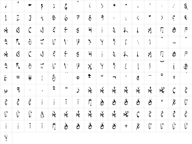 Scorpio A  glyph index