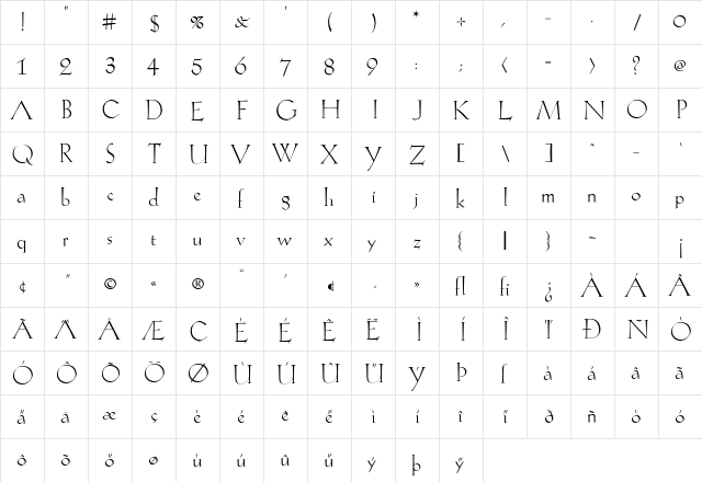 AIKochAntiqua-Light Light  glyph index
