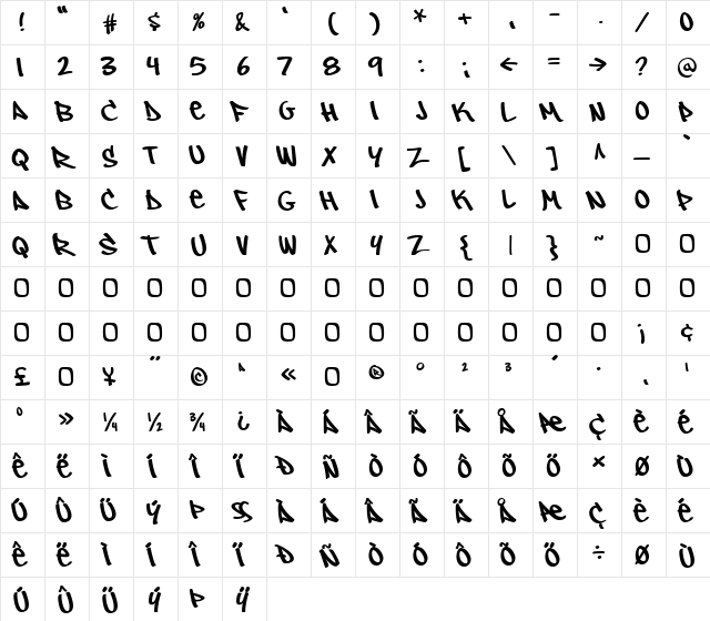 Owned Regular  glyph index