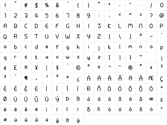 Pixabubble Regular  glyph index