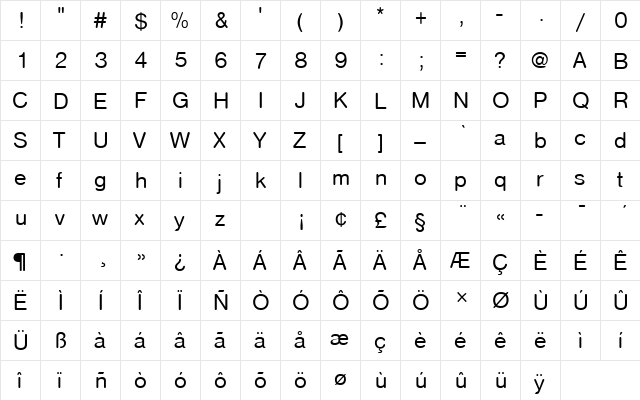 NimbusSanDRegRo1 Regular  glyph index