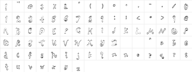 Rascal Regular  glyph index