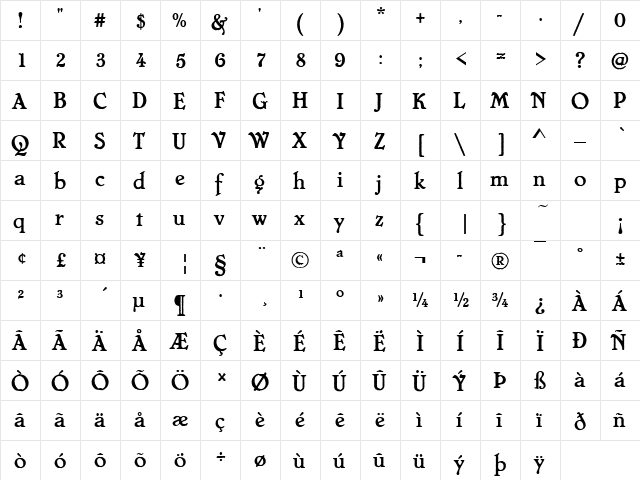 URWChallisAntD Regular  glyph index