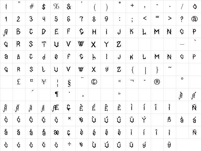 MB-BlackBook Type Regular  glyph index