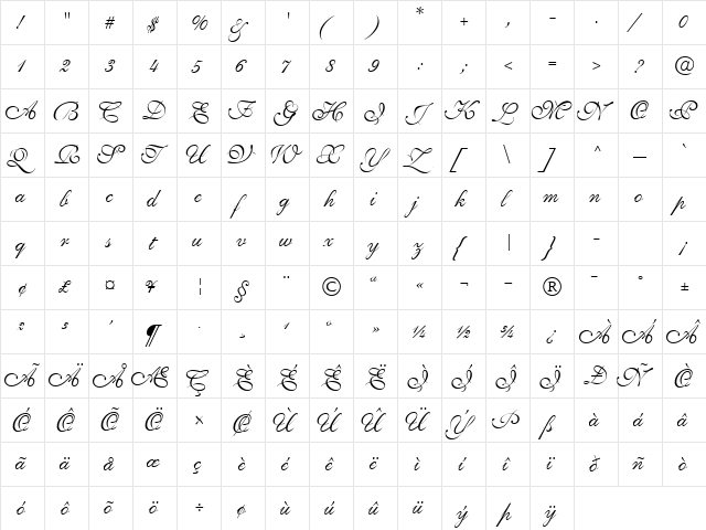 PenTweaksThreeSSK Regular  glyph index
