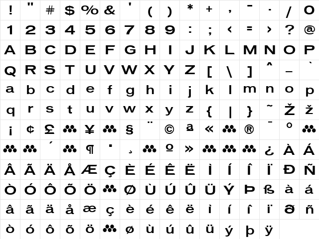 Vonnes Regular  glyph index