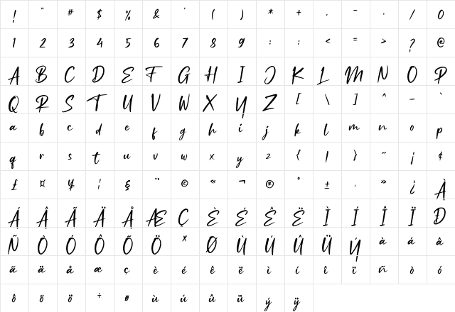 Ruthfully Regular  glyph index