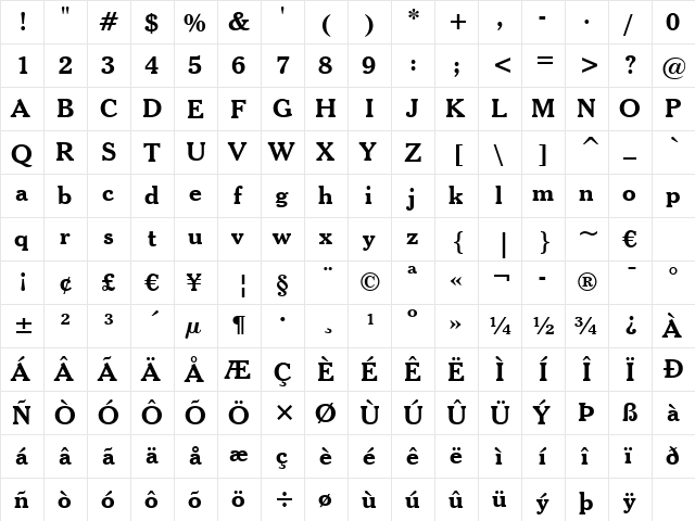 Cheltenhm BT Bold  glyph index