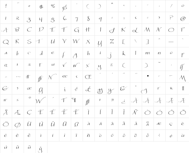 DalyHand Regular  glyph index
