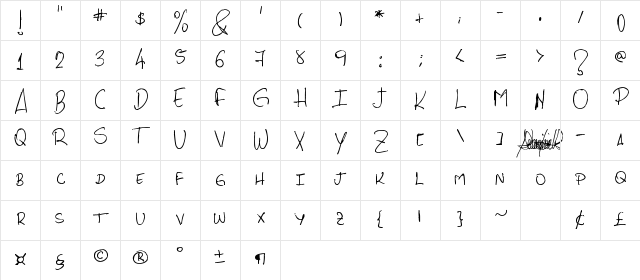 PHRocha Scrypt Regular  glyph index