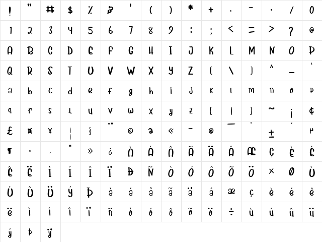 Mix Berries Regular  glyph index