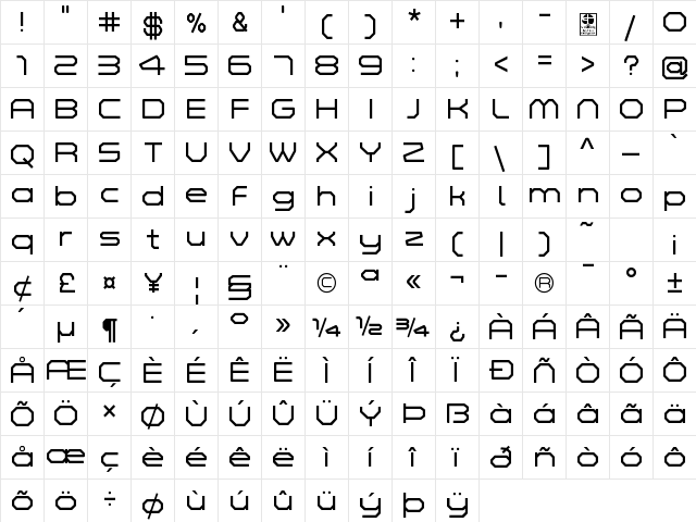 Zelta-Six Demo Light Regular  glyph index