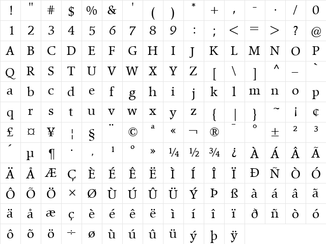 Poppl-Pontifex BE Regular  glyph index