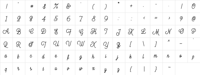 Thirdlone Regular Regular  glyph index
