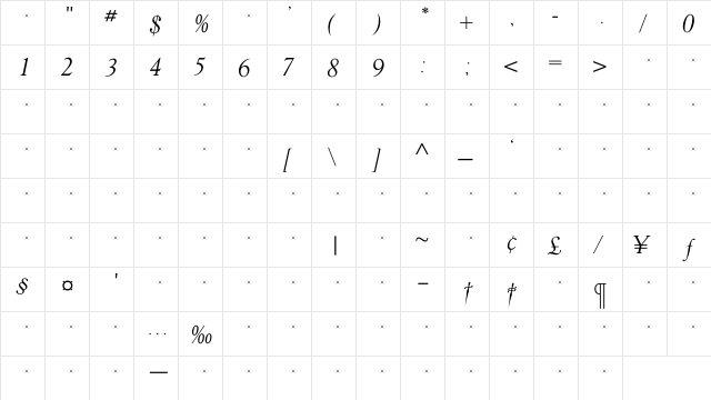 GoudY38LightItalicTab Regular  glyph index