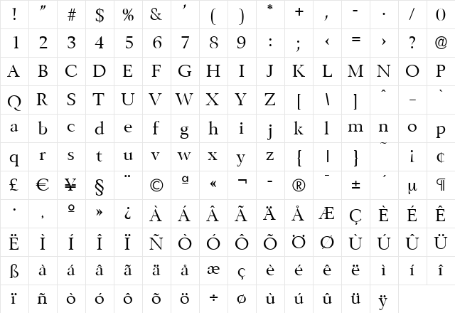 BrandonBecker Regular  glyph index