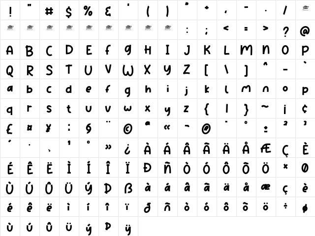 Bone Master - Personal Use Regular  glyph index
