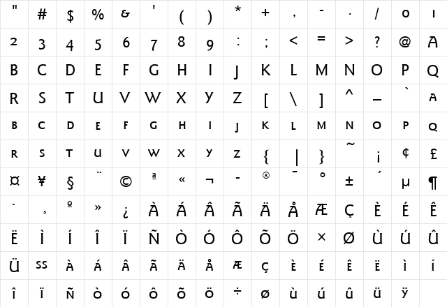 GoudySansMdSCITC Medium  glyph index