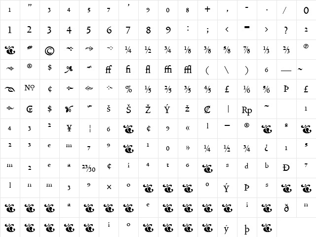VendettaMediumFractions Regular  glyph index