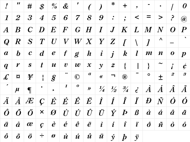 Century Old Style Bold Italic  glyph index