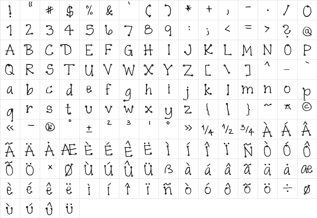 FG Kajsa Straight Regular  glyph index