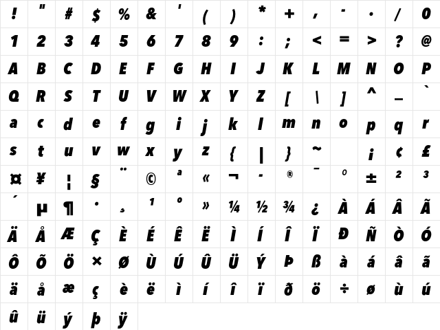 Avenir Next LT Pro Heavy Condensed Italic  glyph index