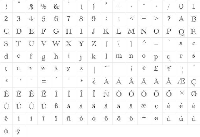 Academy Engraved Std Regular  glyph index