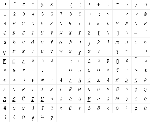 Dyalog Std TT Regular  glyph index