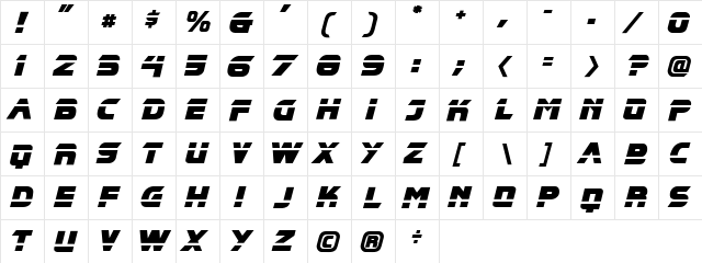 CCRunningWithScissors Medium  glyph index