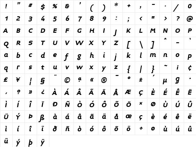 Midiet Sans Italic Bold  glyph index