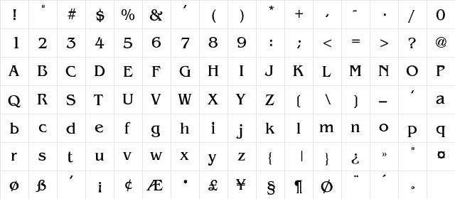 Sharps Light Regular  glyph index