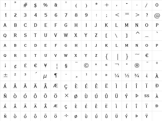 CopprplGoth Cn BT Regular  glyph index