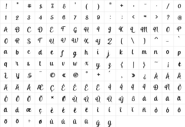 Misyalli Regular  glyph index