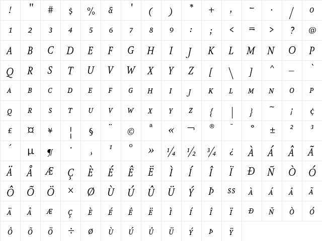 AtmaSerifTF-BookItalicSC Regular  glyph index