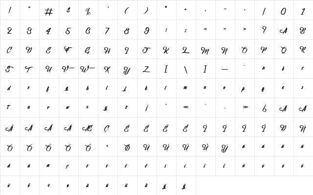 Birth of the Furious Regular  glyph index