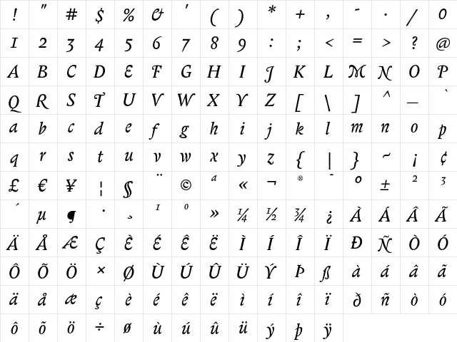 Biblon ITC Swash Italic  glyph index