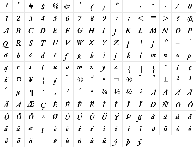 Garamond BE Medium Italic  glyph index
