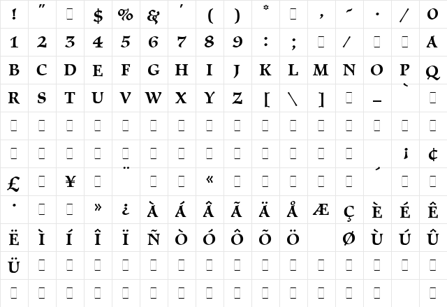 Prague LET Plain  glyph index