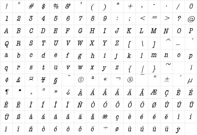 DatelineCondensed Italic  glyph index