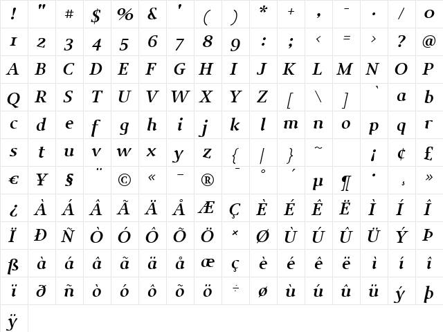 JudeBoldItalic Regular  glyph index
