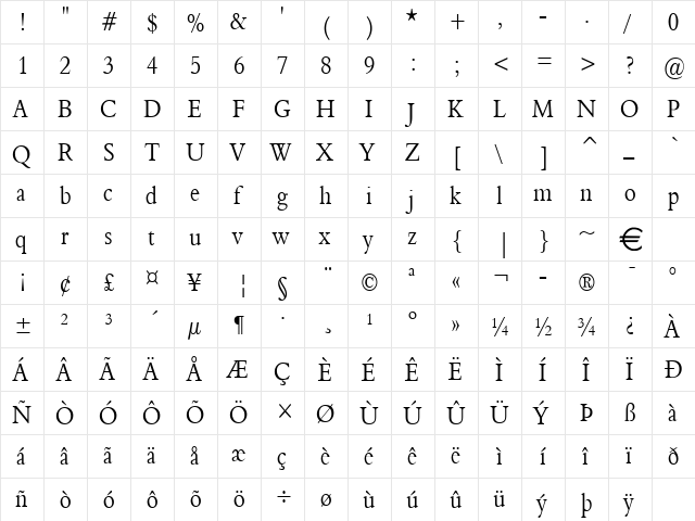 NalineCondensed Normal  glyph index