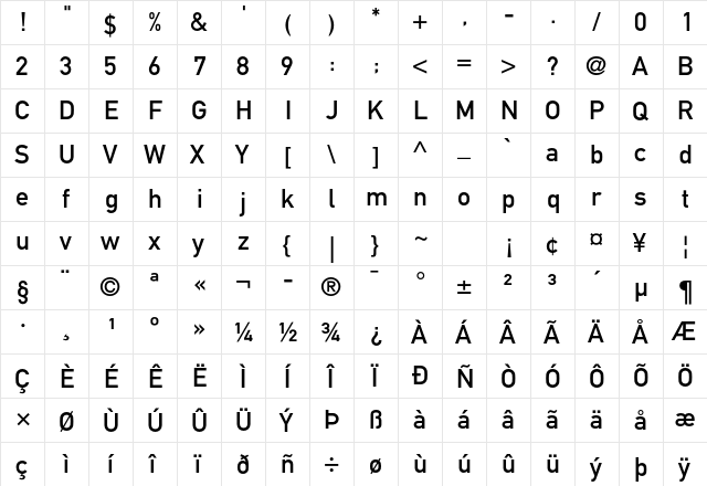 DIN 1451 Std Mittelschrift  glyph index